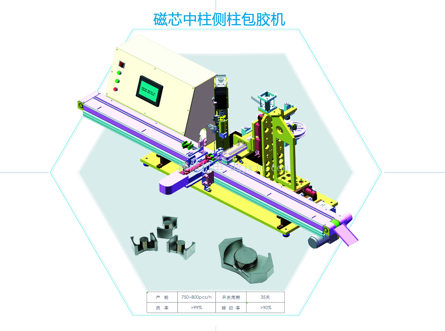 自動化設(shè)備十大控制系統(tǒng)